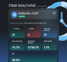 Time Machine